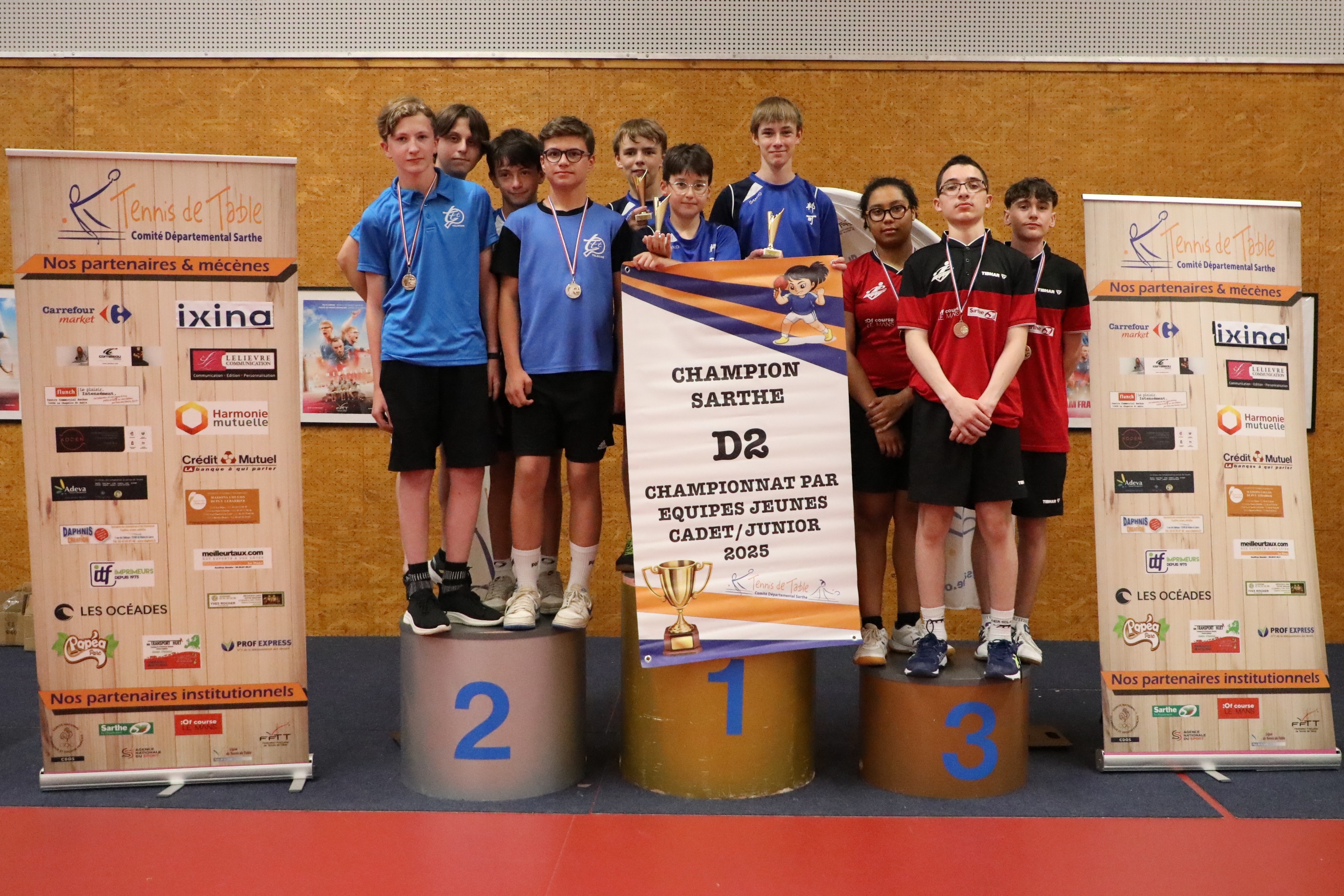 Championnat Jeunes : Résultats de la journée des titres