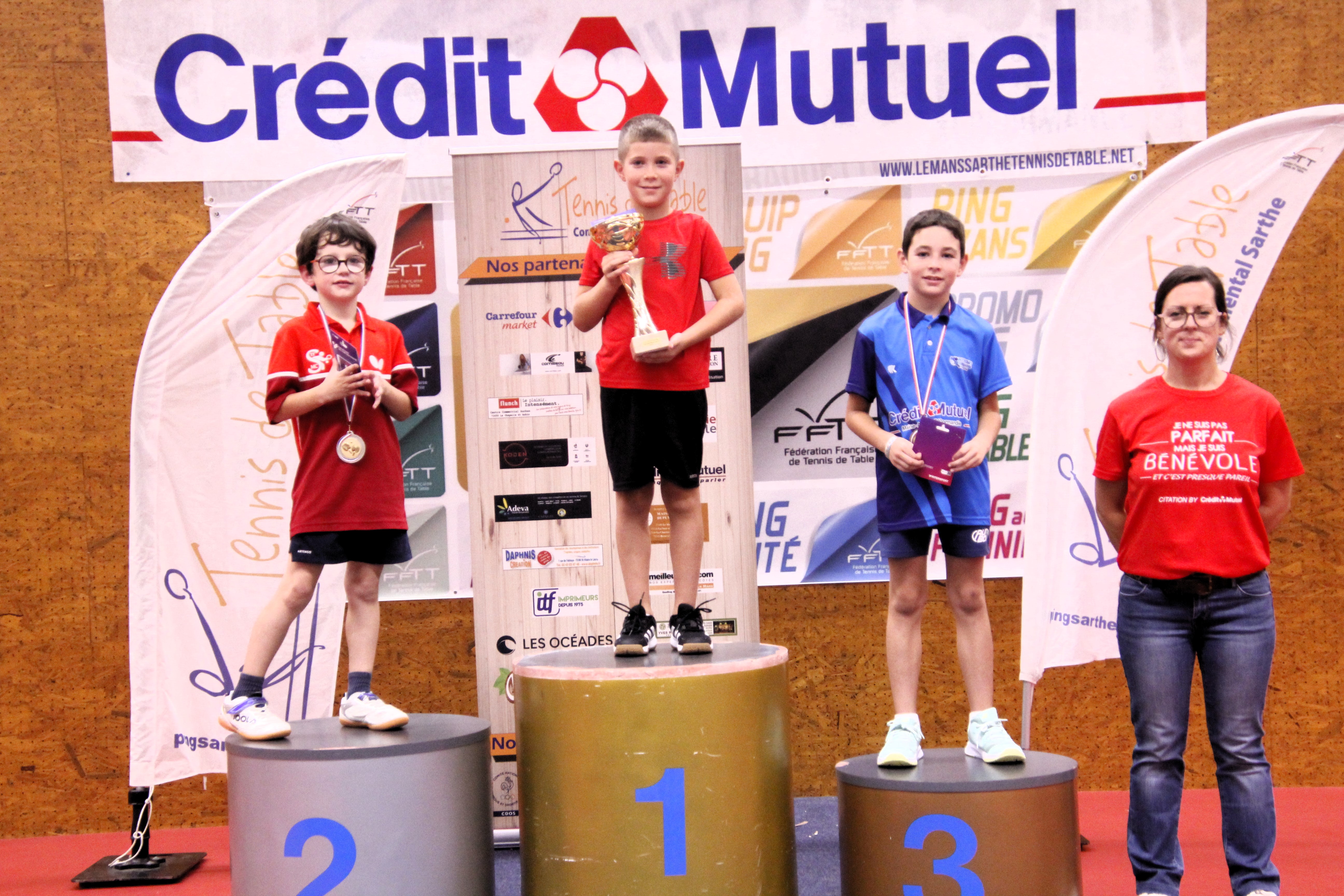 Résultats Tournoi Open Elite Sarthe