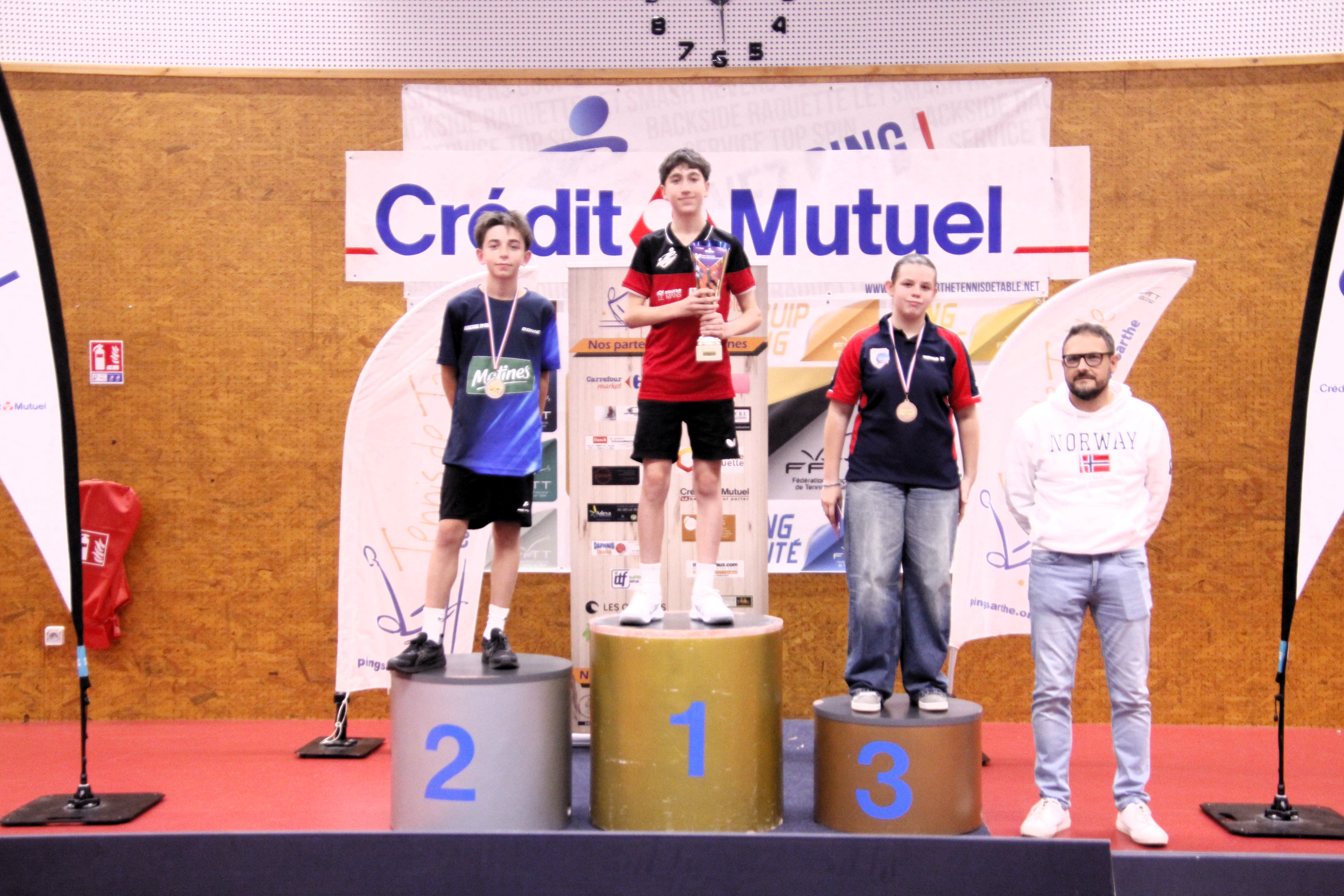 Résultats Tournoi Open Elite Sarthe