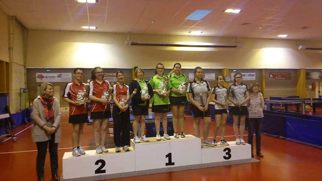 Championnat Féminin Championnat Féminin