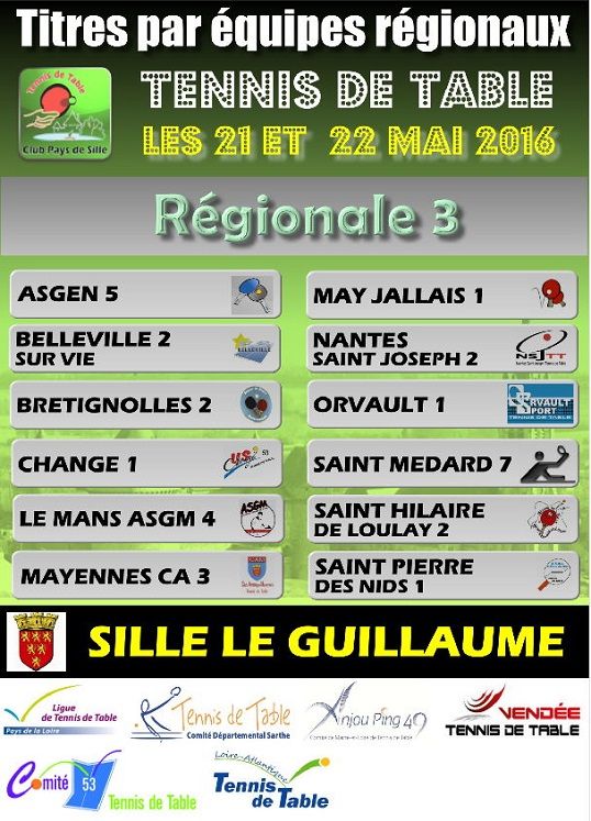 Titres par Equipes Régionaux à Sillé