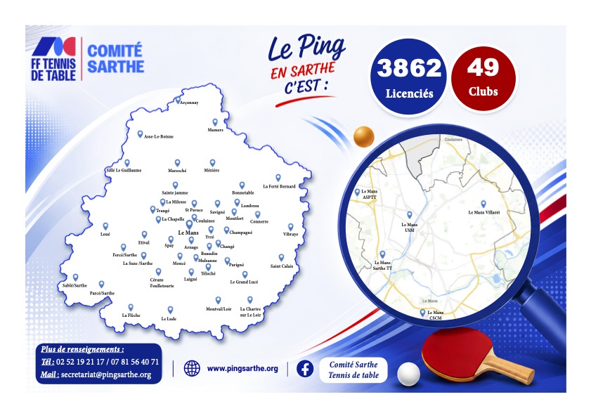 Les clubs en Sarthe