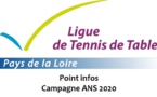 Point info campagne ANS 2020 Point info campagne ANS 2020