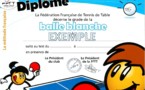 Balle Blanche Balle Blanche