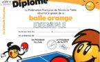 Balle Orange Balle Orange