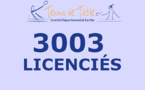 Le nombre de licenciés de la saison passe la barre des 3000 licencès !