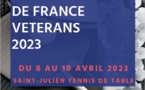 Listes des qualifiés et remplaçants Championnat de France Vétérans Individuels