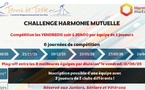Challenge Harmonie Mutuelle