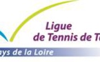 Titres régionaux par classements
