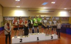 Championnat Féminin Championnat Féminin