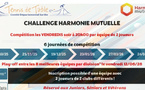 Challenge Harmonie Mutuelle