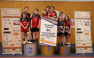Championnat Jeunes : Résultats de la journée des titres