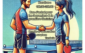 Résultat et Classement Challenge Tournoi Loisir 2025