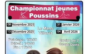 Championnat Poussins 2ème journée