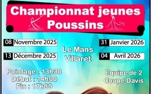 Resultats T3 Championnat Poussins