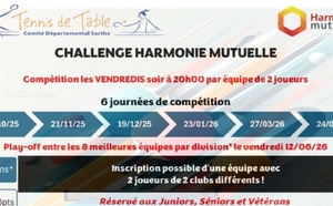 Challenge Harmonie Mutuelle