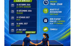 Challenge Tournoi Loisirs 2026/2027 - Résultat et Classement La Ferté Bernard
