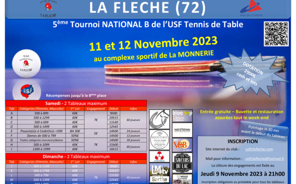 Tournoi National B de USF Tennis de Table le 10, 11 et 12 novembre 2023