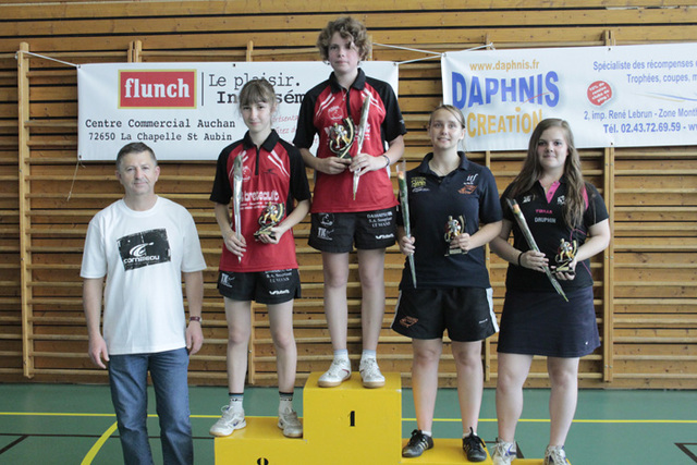 juniorsfilles.jpg juniorsfilles.jpg