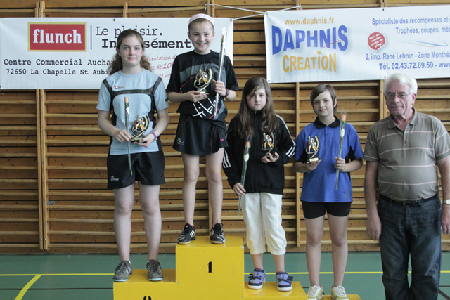 minimesfilles.JPG minimesfilles.JPG