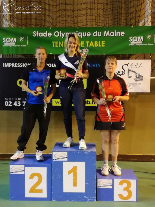 28 octobre : Podium Vétérans 1 28 octobre : Podium Vétérans 1