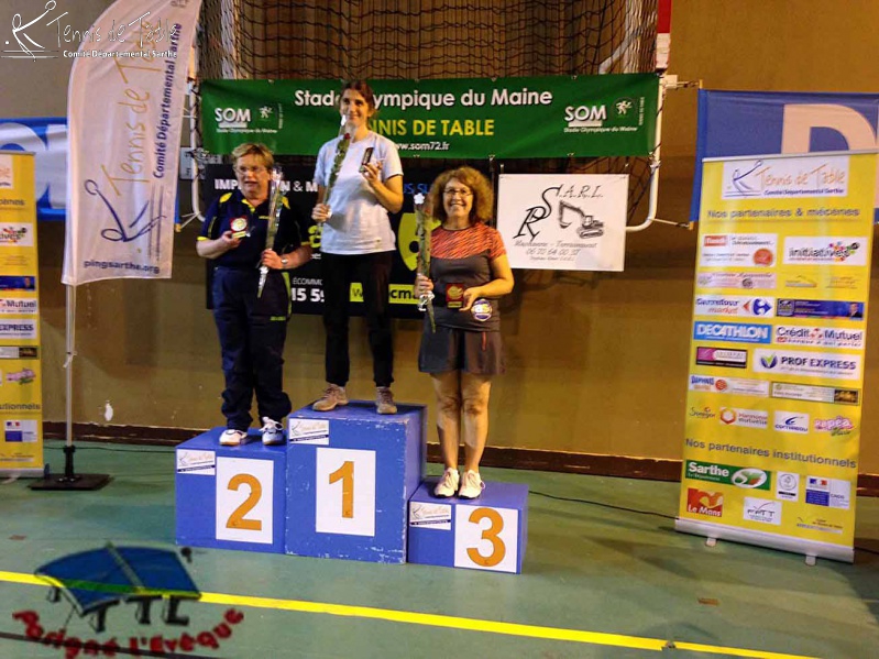 29 octobre : Podium Vétérans 2 29 octobre : Podium Vétérans 2