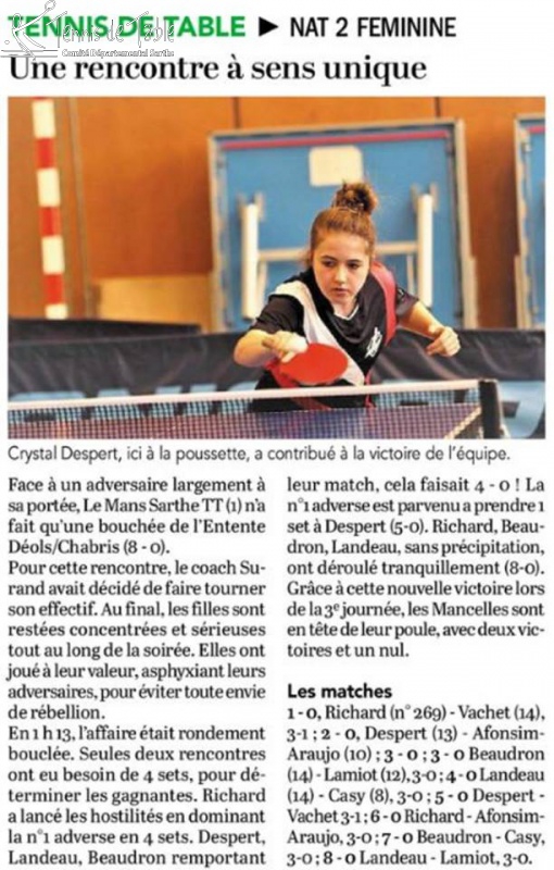 Le Maine Libre du dimanche 18 février 2018 Le Maine Libre du dimanche 18 février 2018